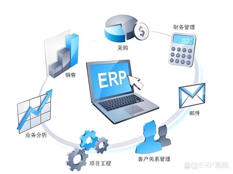 系统集成在现代企业中的角色演变