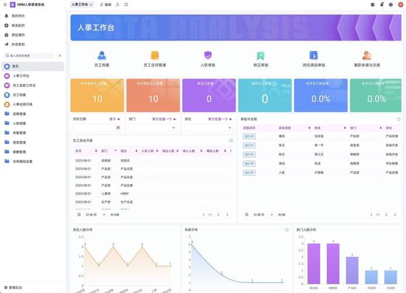 合肥软件开发：引领数字时代的创新风向标
