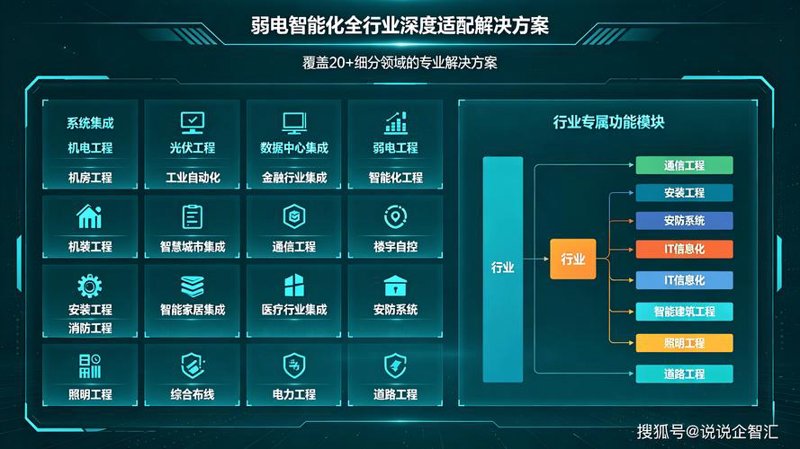 软件定制开发——企业成长的新引擎